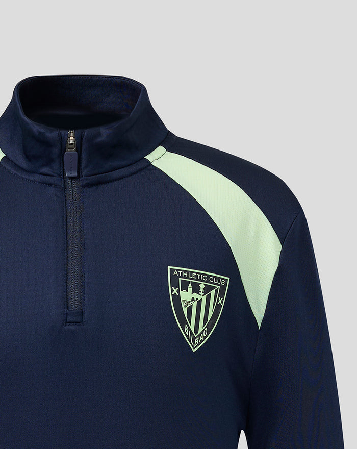 Close-up of navy midlayer collar with neon shoulder panel and zip opening.