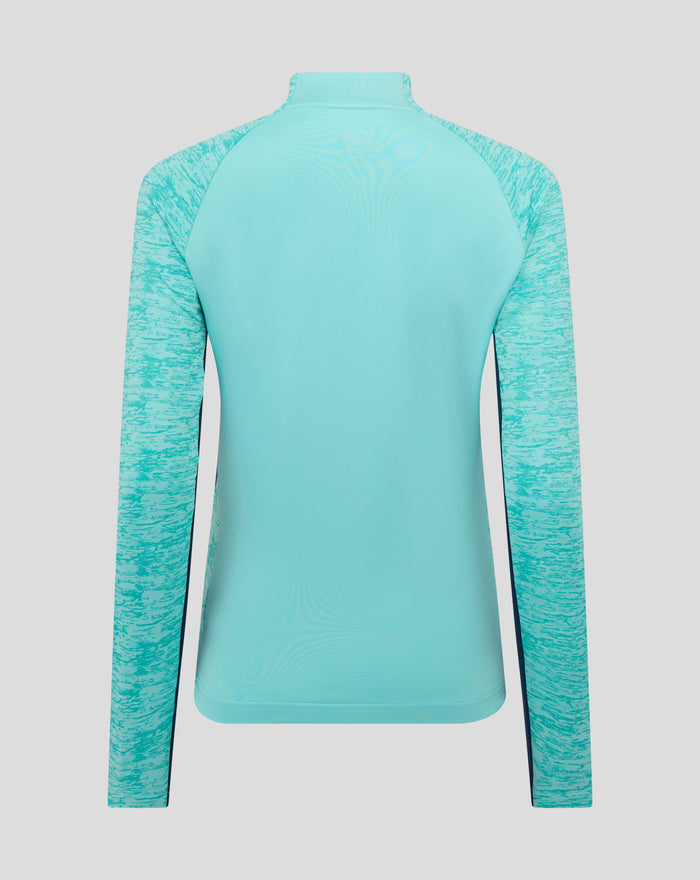 Back view of turquoise athletic club midlayer top with patterned sleeves.
