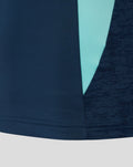 Close-up of the zip collar on a navy midlayer showing textured sleeves and neck seam