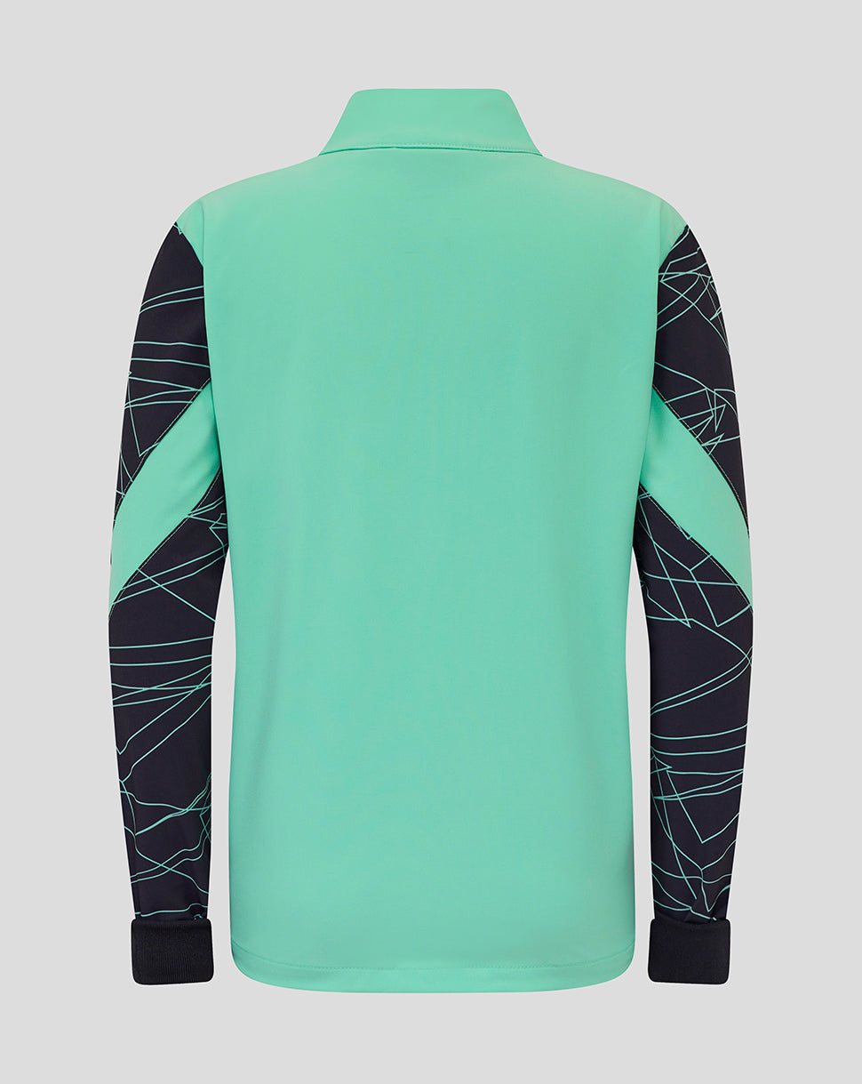 Athletic Club 3rd Pre Match Junior Junior