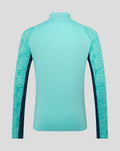 Back view of turquoise Athletic Club midlayer top with marled sleeve panels and dark side panel.