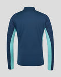 Back view of navy Athletic Club Performance Midlayer Top with mint side panels and textured sleeves